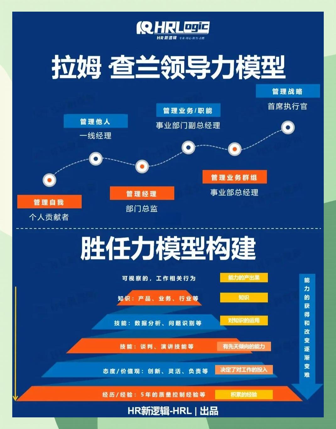 激励对象筛选模型(激励对象筛选模型是什么)佳木斯市 激励对象筛选模型(激励对象筛选模型是什么)佳木斯市
