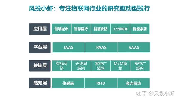 融资顾问市场分析(融资顾问的职责是什么)佳木斯市 融资顾问市场分析(融资顾问的职责是什么)佳木斯市