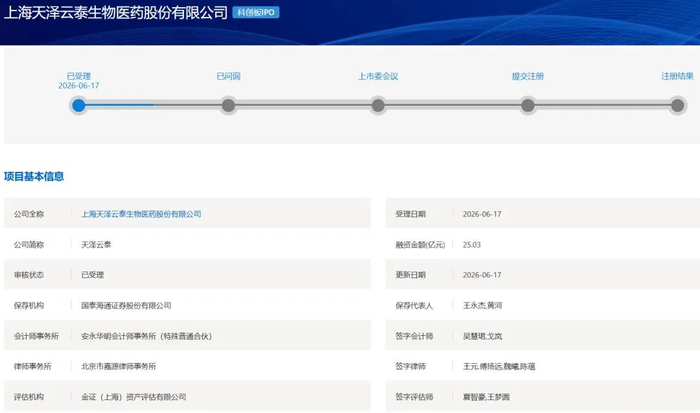科创板第五套标准(科创板第五套标准 三类证才能上市吗)佳木斯市