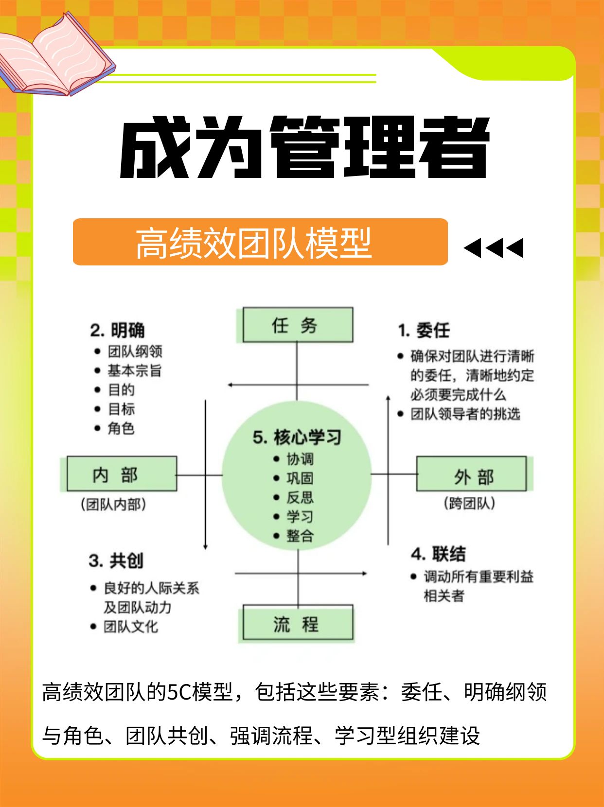 组织变革阻力管理(简述组织变革过程中的阻力及其消除阻力的管理对策)佳木斯市